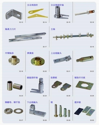 ZW32-12户外高压交流真空断路器配件——稳高牌断路保护装置产品介绍